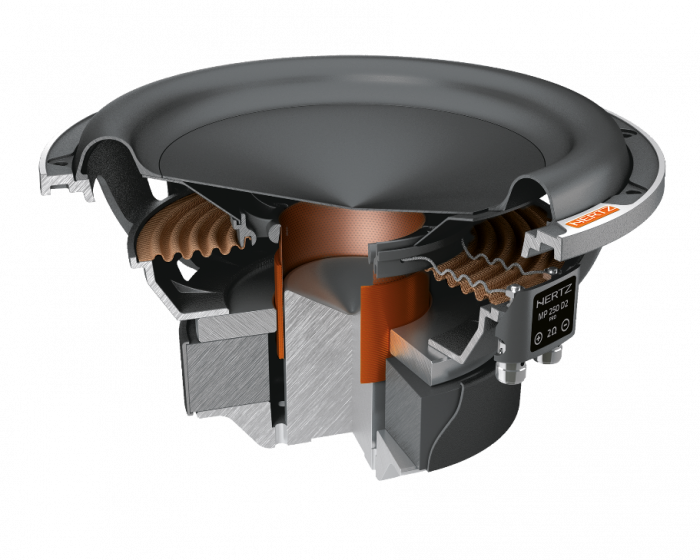 hertz_mille_pro_mp250_3_d2_section