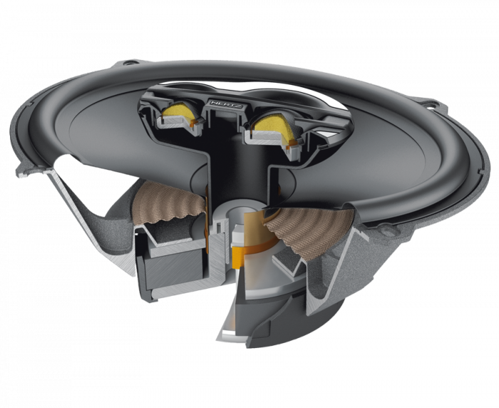 hertz_mille_pro_mpx690_3d