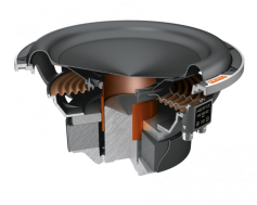 hertz_mille_pro_mp250_3_d2_section