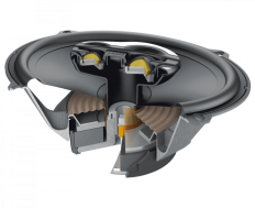 hertz_mille_pro_mpx690_3d