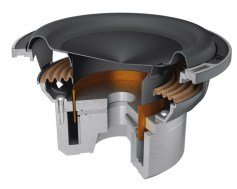ml2000_3_subwoofer_3d